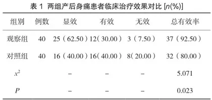 温针灸治疗产后身痛的疗效观察