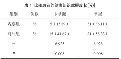 对上消化道出血患者应用临床护理路径的效果观察