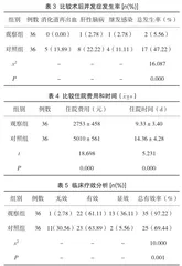 对上消化道出血患者应用临床护理路径的效果观察3
