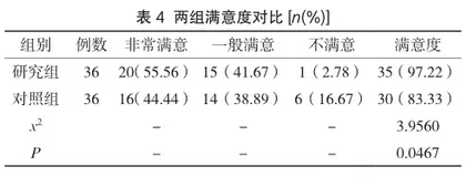 个性化心理护理模式在血液透析护理中的开展意义评估3