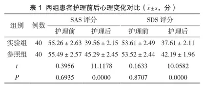 腹腔镜次全子宫切除术后患者实施延续护理的效果
