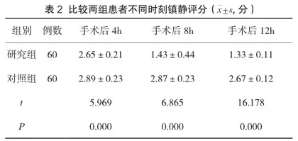 超声引导下腰方肌阻滞和腹横筋膜阻滞用于剖宫产患者术后镇痛的临床效果2
