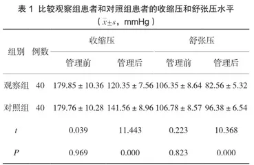 对老年高血压患者实施健康管理的有效性分析