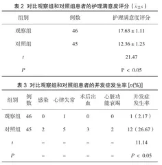 心脏外科术后护理中采取快速康复外科理念的应用有效性探讨2