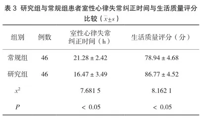 优质康复护理对老年冠心病患者的影响观察3
