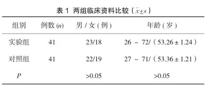 肺栓塞患者急诊科急救护理方法与效果评价