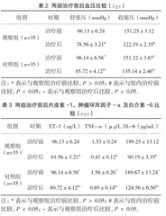天麻钩藤饮加减方联合硝苯地平缓释片治疗高血压的效果观察2