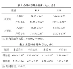 高龄产妇剖宫产分娩中实施综合性护理的干预效果1
