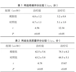 火龙罐疗法对老年骨质疏松患者疼痛缓解及生活质量的影响