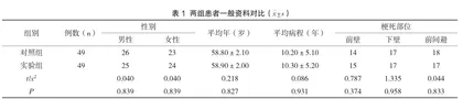 MDT护理协作联合责任制整体护理对2型糖尿病伴急性心肌梗死患者PCI术后血糖及并发症的影响研究