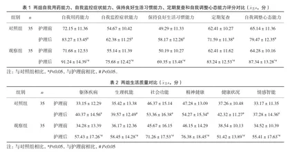 强化护理干预对慢性萎缩性胃炎患者的护理效果观察