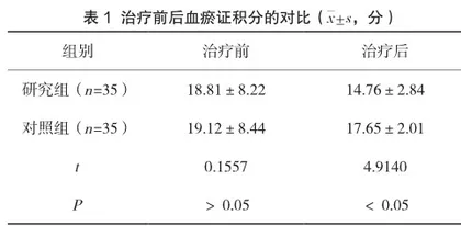 通络保肾方治疗IgA肾病的临床研究