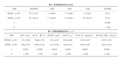 通络保肾方治疗IgA肾病的临床研究2