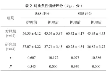 综合护理干预在老年慢性支气管炎患者护理中的应用效果研究2