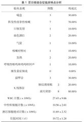 小儿百日咳10例临床特征分析