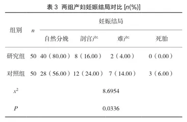 孕期保健对高龄产妇并发症及妊娠结局的影响2