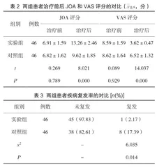 颈肩腰腿痛采用针灸治疗的效果分析2