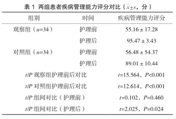 口腔修复患者实施心理行为干预的效果分析1