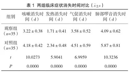 优质护理在小儿肺炎患者中的应用效果及护理质量分析