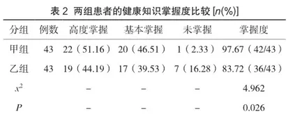 综合护理干预对尿毒症血液净化患者生活质量评分的影响1
