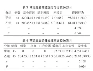 综合护理干预对尿毒症血液净化患者生活质量评分的影响2
