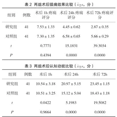 腹腔镜胆囊切除术患者围术期镇痛应用右美托咪定的效果分析2
