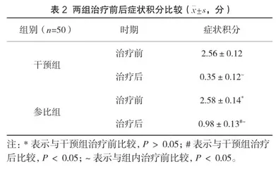 半夏泻心汤加减联合莫沙必利治疗功能性消化不良的效果评价2