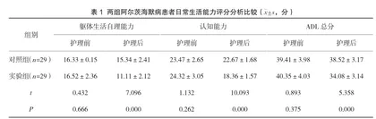 一体化护理对老年阿尔茨海默病患者日常生活能力的影响及满意度研究