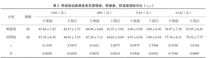 综合护理干预在急诊输液患者中的应用价值分析与探究2