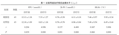 达格列净片联合盐酸二甲双胍片及甘精胰岛素注射液预填充治疗老年2型糖尿病的临床疗效观察