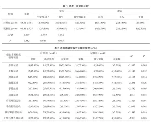 二维码视频宣教对乳腺癌患者术后患肢功能康复的效果分析