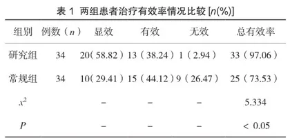 急性脑梗死患者采用依达拉奉注射液治疗的疗效观察及不良反应分析