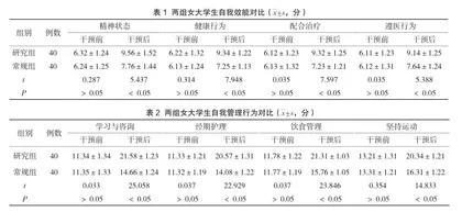 女大学生原发性痛经的自我效能和自我管理行为研究1