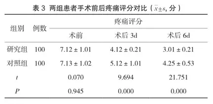 术前超声辅助定位在肋骨骨折内固定术中的应用2