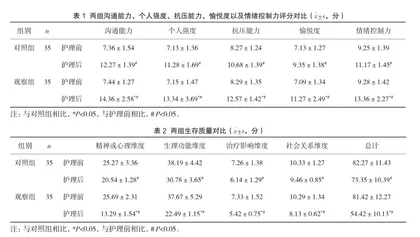 慢性疾病轨迹模式护理对白血病患者的护理效果观察