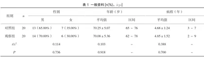 共情护理配合治疗性沟通对老年慢阻肺患者应对方式及自我负担的影响分析