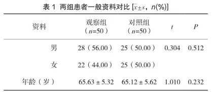 益髓填精法在中医脑病治疗中的应用探讨