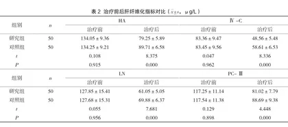 水飞蓟素治疗慢性肝病肝纤维化效果及肝纤维化指标分析3