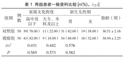 风险护理干预在新生儿黄疸蓝光治疗中的效果观察