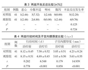 妇科千金片联合左氧氟沙星治疗慢性盆腔炎的临床疗效3