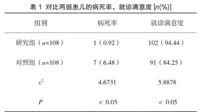潜在危重病的早期识别与管理在基层儿科中的应用
