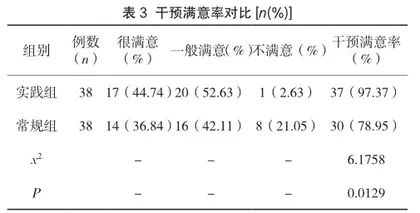 强化生活方式干预护理用于2型糖尿病护理的价值研究2