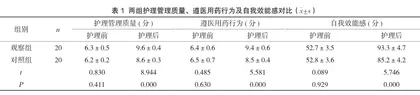 分析循证护理对糖尿病周围神经病变患者自我效能及不良情绪的影响