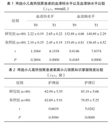 小儿高热惊厥应用循证护理对发热消退时间的影响分析