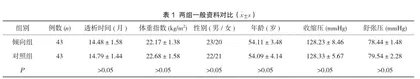 基于倾向性护理在疑难动静脉内瘘穿刺中的应用观察