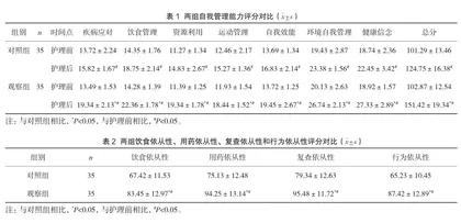 健康教育干预在冠心病心绞痛患者中的应用价值