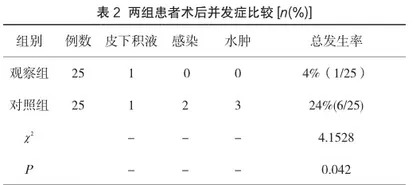 早期乳腺癌手术治疗中运用改良根治术的临床效果分析2