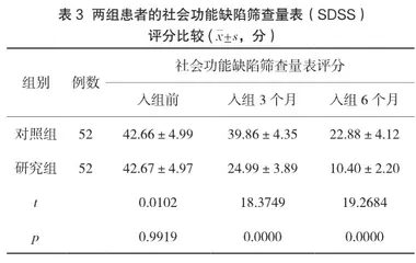 强化生活护理质量管理对精神分裂症患者肺部感染的作用分析3