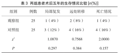 早期乳腺癌手术治疗中运用改良根治术的临床效果分析3