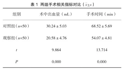 手术室整体护理对双镜联合治疗胆总管结石患者围术期相关指标及护理满意度的影响1